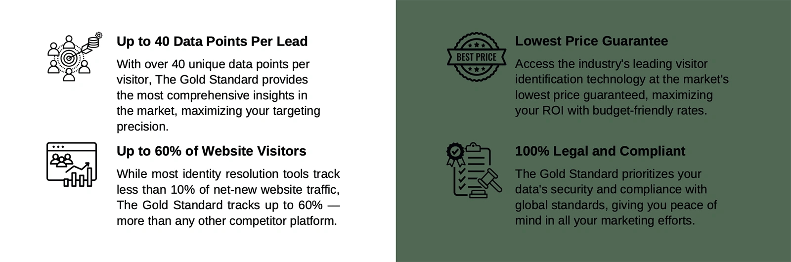 An infographic describing the value of identity resolution